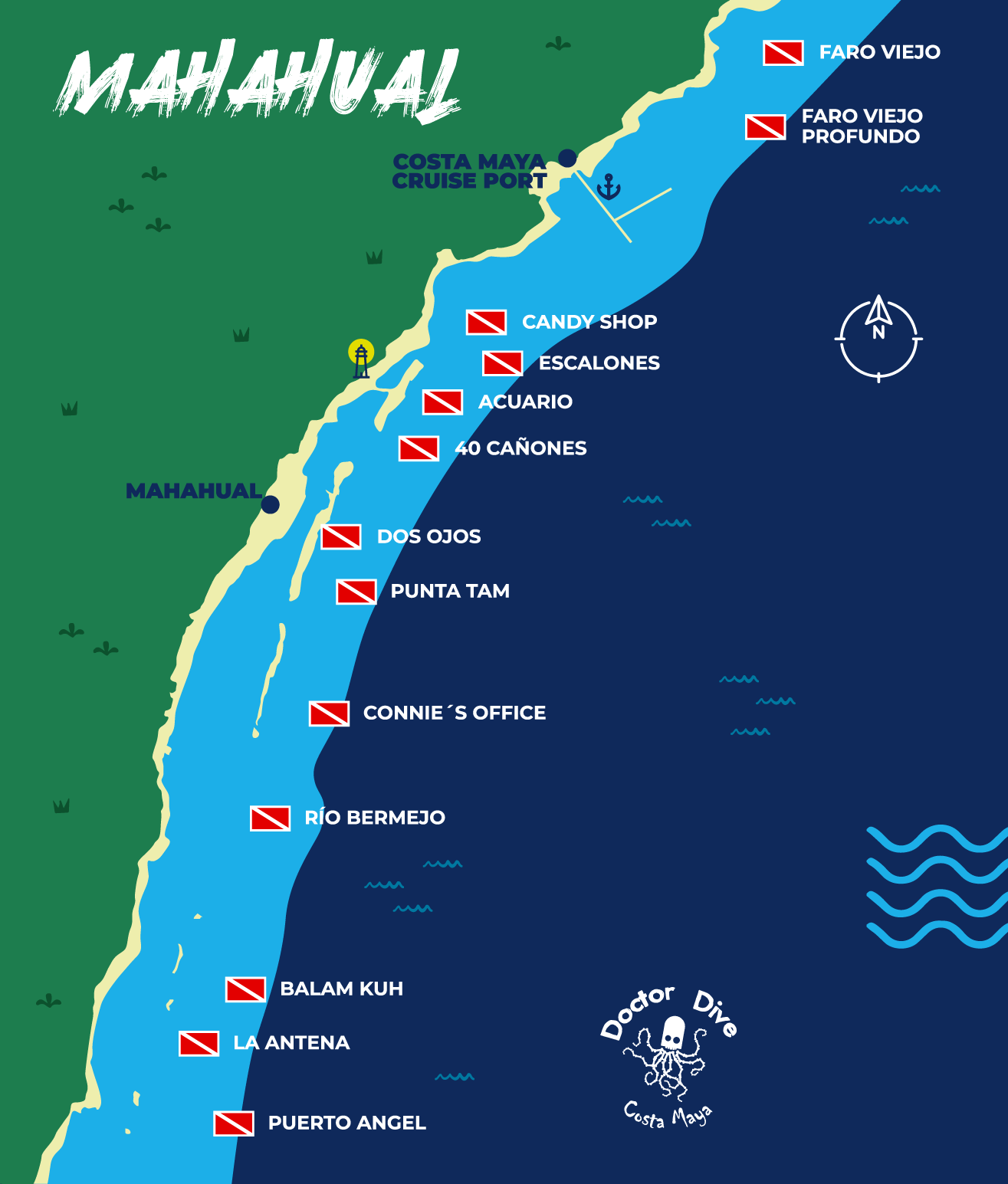 Map Package of 10 diving tanks in Mahahual
