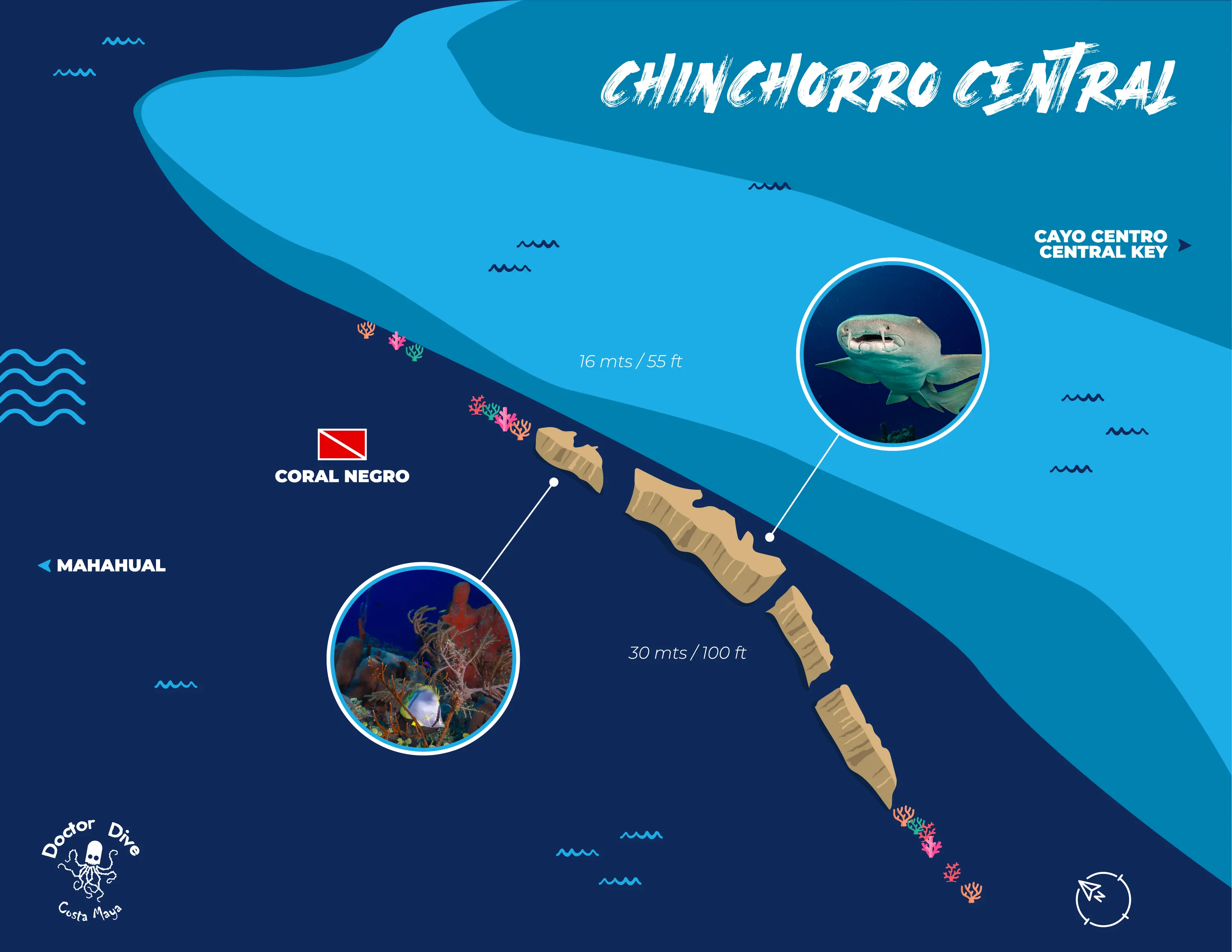 Mapa Scuba Diving en Chinchorro Central