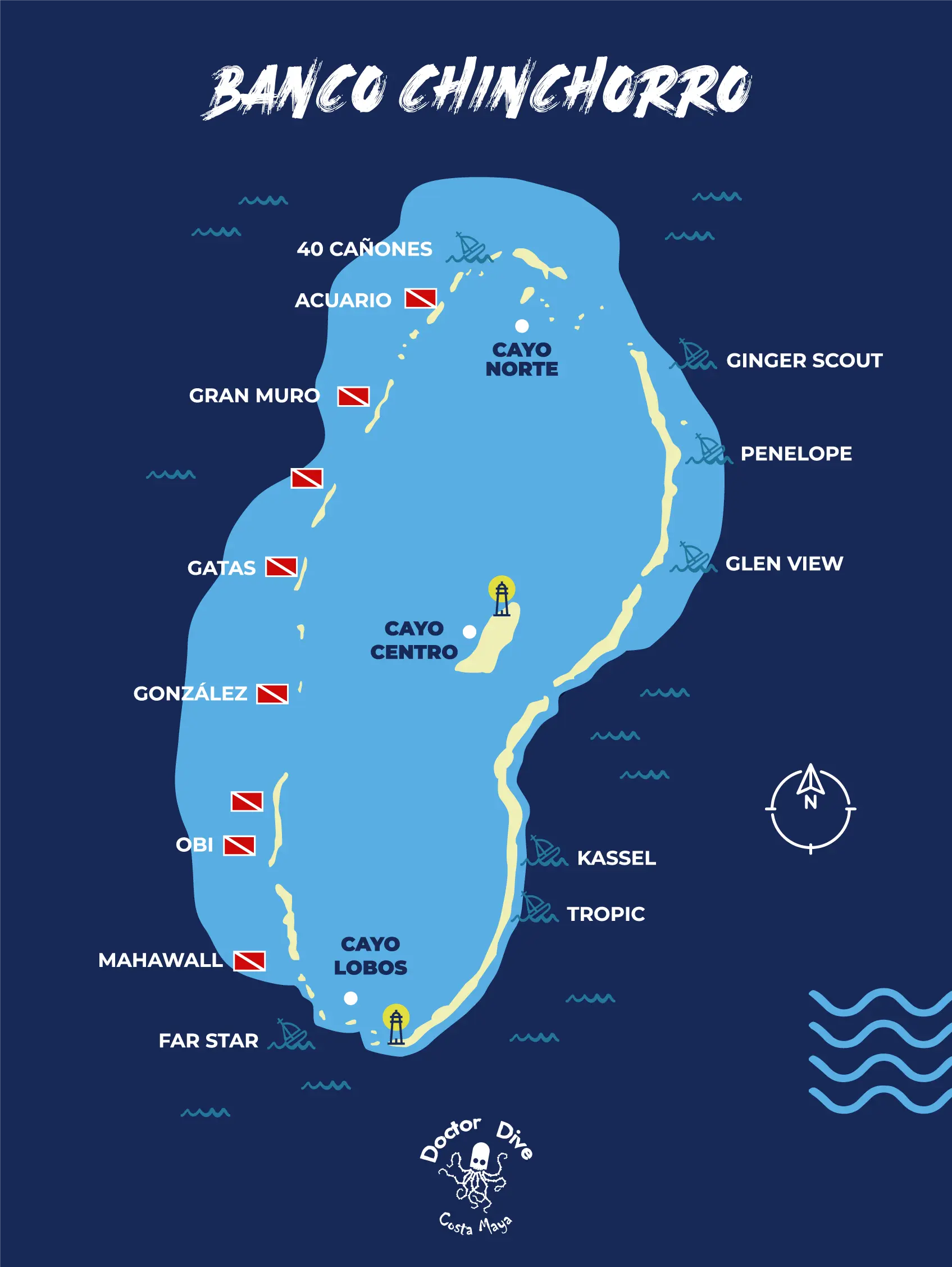 Map Scuba Diving in Chinchorro