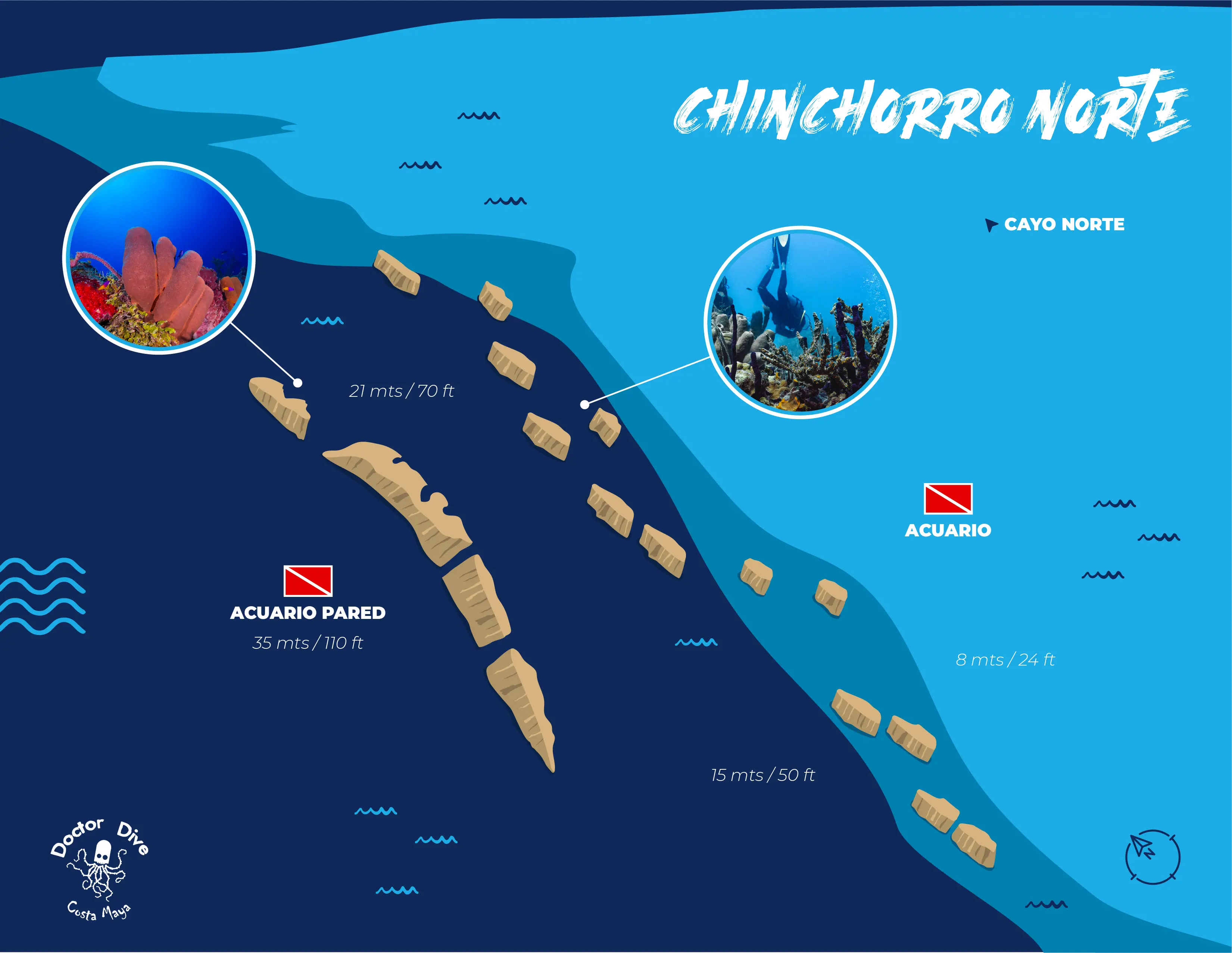 Mapa Scuba Diving en Chinchorro Norte